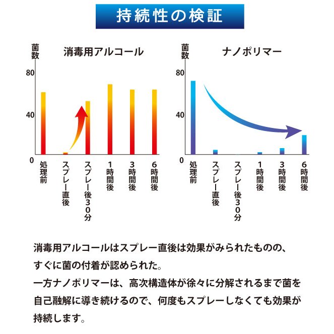 オウシロ