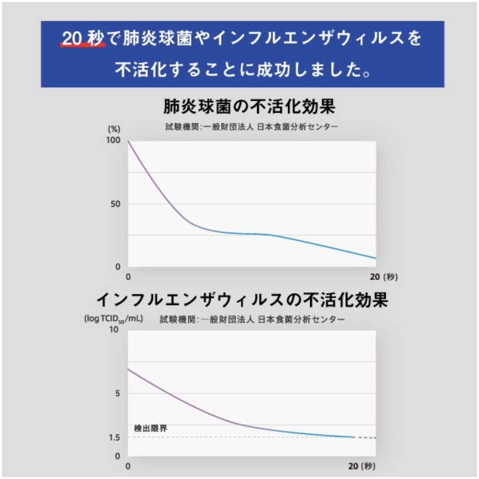 エアロピュア